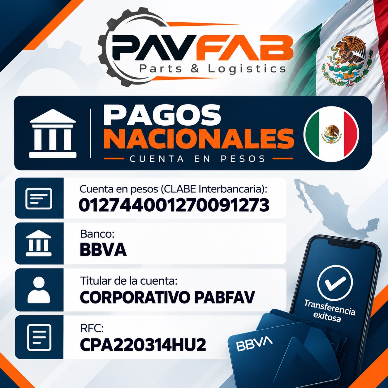 Pagos Nacionales